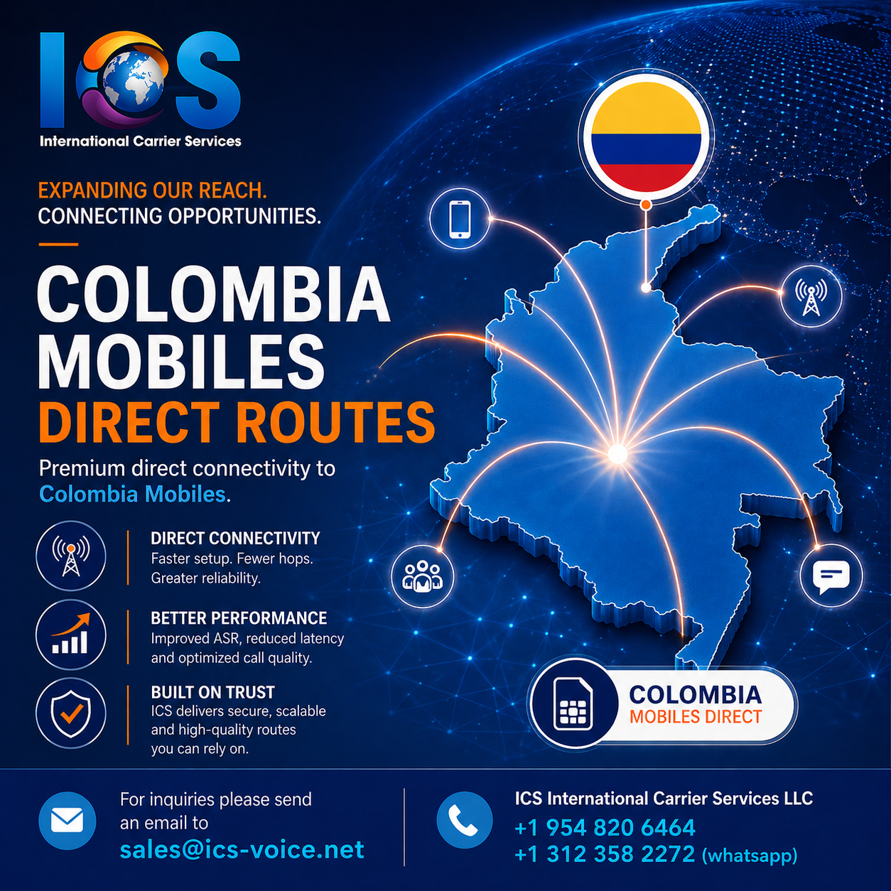 Colombia All Mobiles